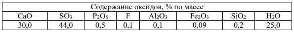 Химический состав фосфогипса