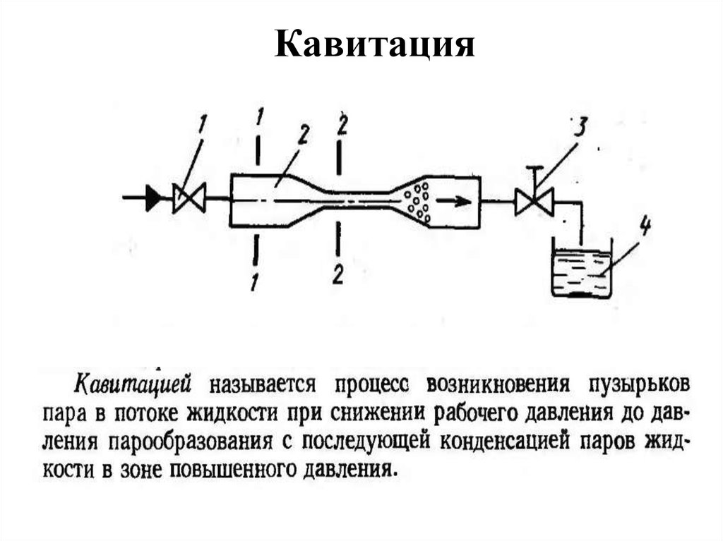 Кавитация